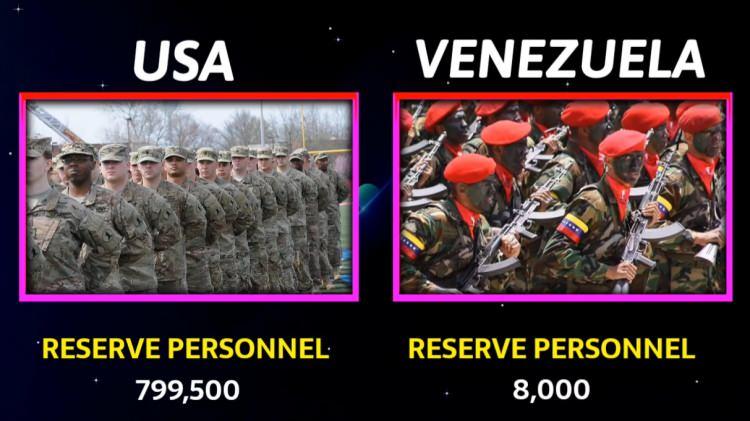 <p><span style="color:#B22222"><strong>YEDEK PERSONEL SAYISI</strong></span></p>
