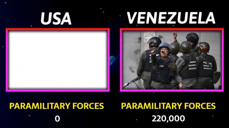 <p><span style="color:#B22222"><strong>PARAMİLİTER GÜÇ</strong></span></p>
