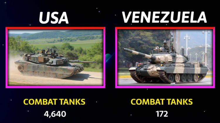 <p><span style="color:#B22222"><strong>SAVAŞ TANKI</strong></span></p>
