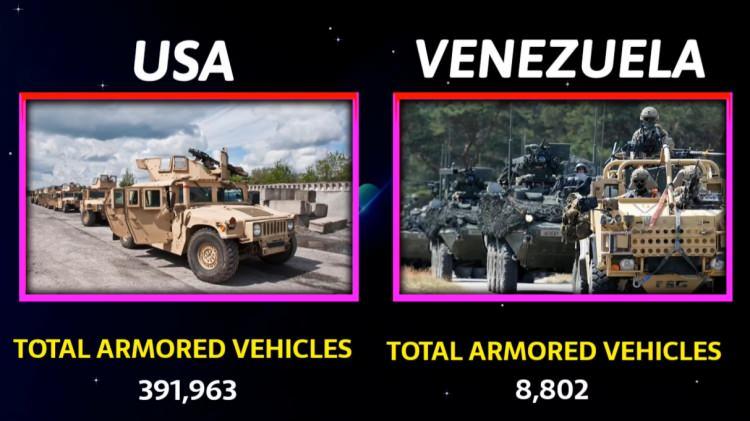 <p><span style="color:#B22222"><strong>TOPLAM ZIRHLI ARAÇ SAYISI</strong></span></p>
