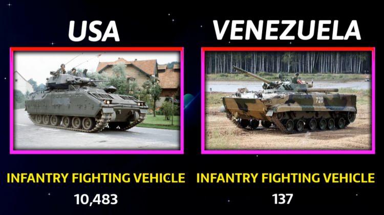 <p><span style="color:#B22222"><strong>PİYADE SAVAŞ ARACI</strong></span></p>
