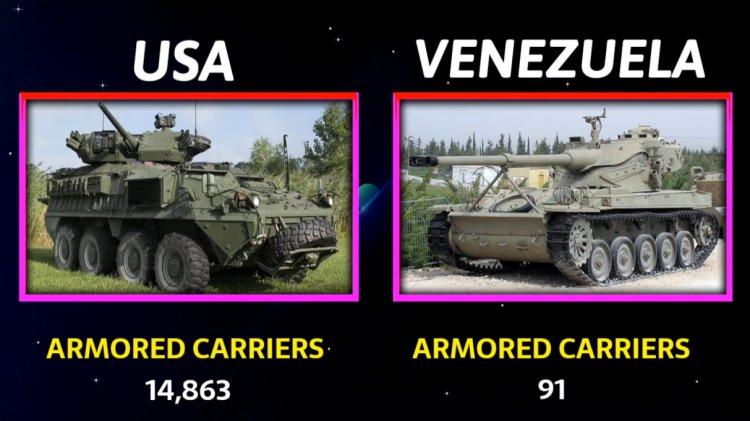 <p><span style="color:#B22222"><strong>ZIRHLI ARAÇLAR</strong></span></p>
