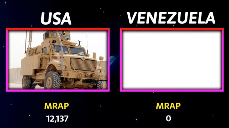 <p><span style="color:#B22222"><strong>ASKERİ ARAZİ ARACI</strong></span></p>
