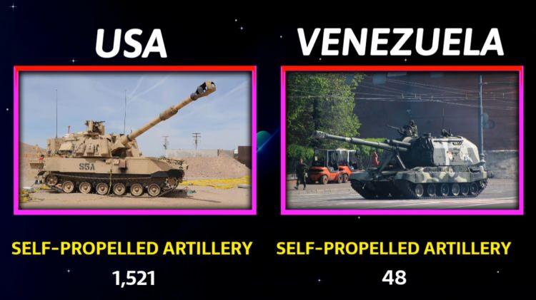 <p><span style="color:#B22222"><strong>KENDİNDEN TAHRİKLİ TOPÇU SİLAHI</strong></span></p>
