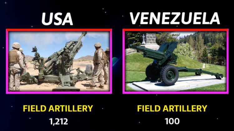 <p><span style="color:#B22222"><strong>SAHA TOPÇULARI</strong></span></p>
