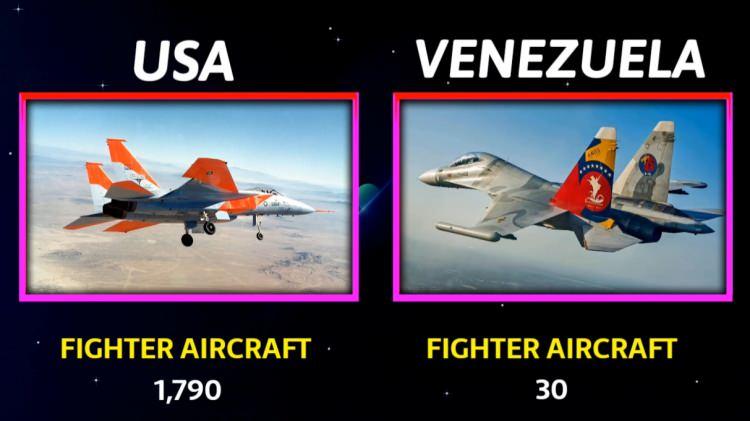 <p><span style="color:#B22222"><strong>SAVAŞ UÇAĞI SAYISI</strong></span></p>
