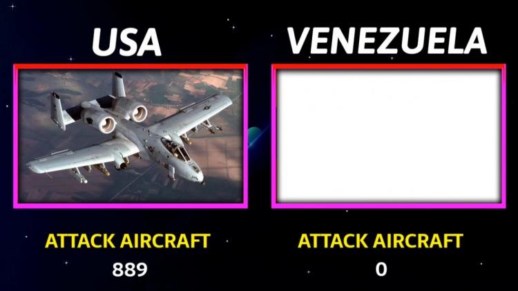 <p><span style="color:#B22222"><strong>SALDIRI UÇAĞI</strong></span></p>
