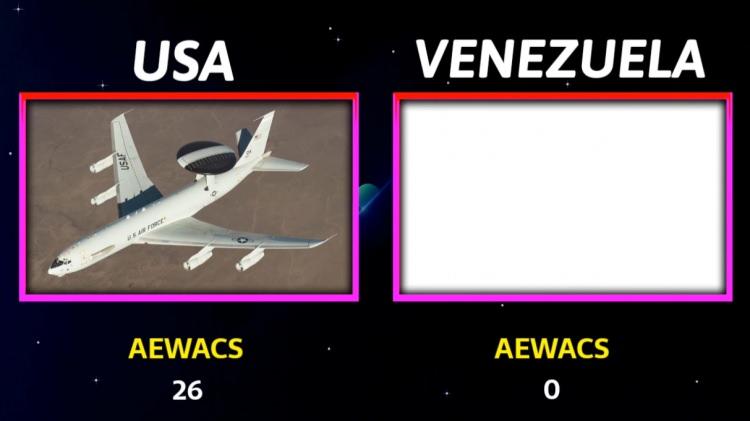 <p><span style="color:#B22222"><strong>HAVADAN ERKEN İHBAR  VE KONTROL UÇAĞI</strong></span></p>
