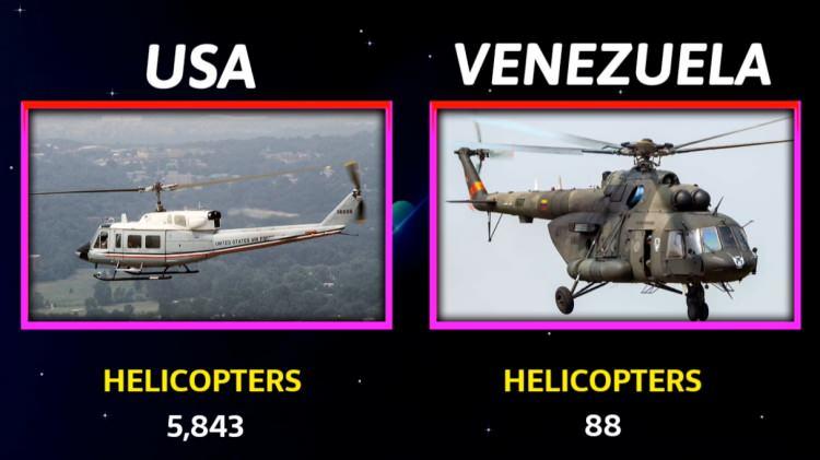 <p><span style="color:#B22222"><strong>HELİKOPTERLER</strong></span></p>
