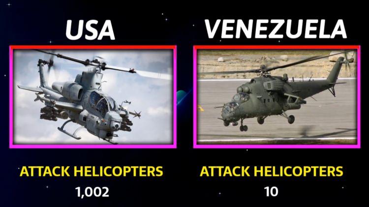 <p><span style="color:#B22222"><strong>SALDIRI HELİKOPTERLERİ</strong></span></p>
