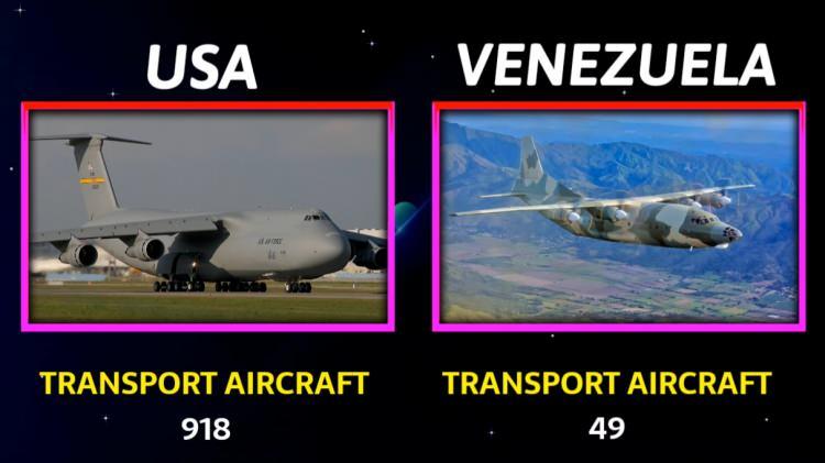 <p><span style="color:#B22222"><strong>KARGO UÇAKLARI</strong></span></p>
