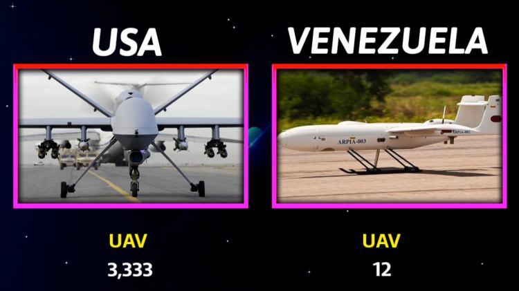 <p><span style="color:#B22222"><strong>İNSANSIZ HAVA UÇAKLARI</strong></span></p>
