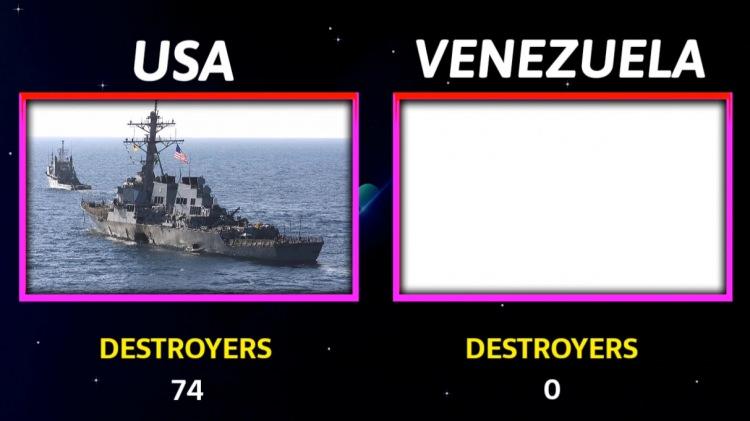 <p><span style="color:#B22222"><strong>DESTROYERLER</strong></span></p>
