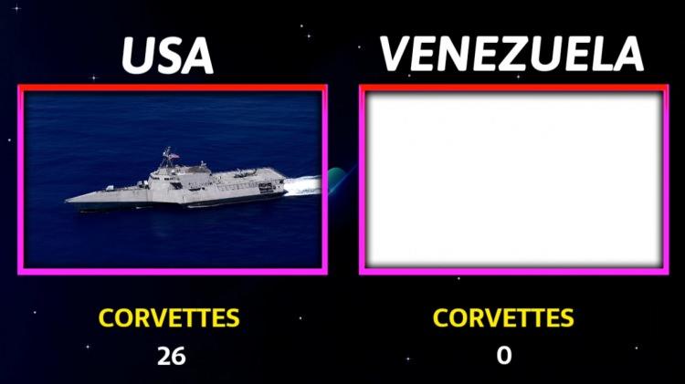 <p><span style="color:#B22222"><strong>KORVETLER</strong></span></p>
