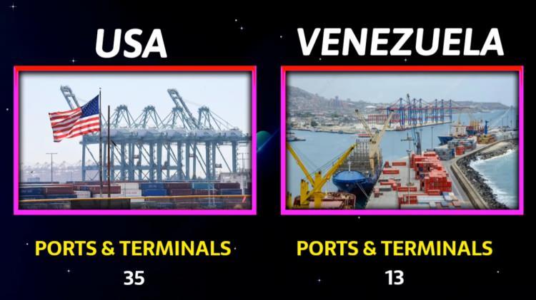 <p><span style="color:#B22222"><strong>LİMAN SAYISI</strong></span></p>
