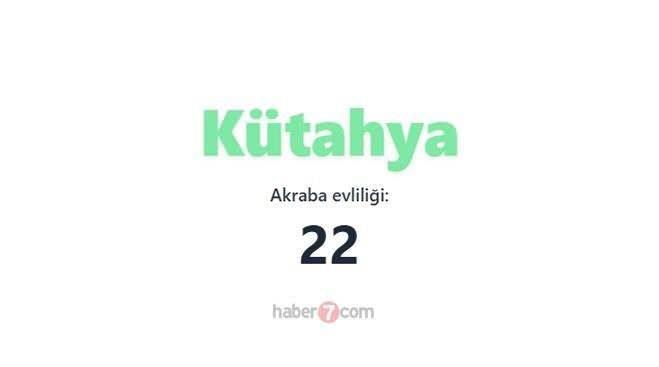 <p><span style="color:inherit"><span style="color:rgb(178, 34, 34)"><strong>KÜTAHYA</strong></span></span></p>

<p> </p>
