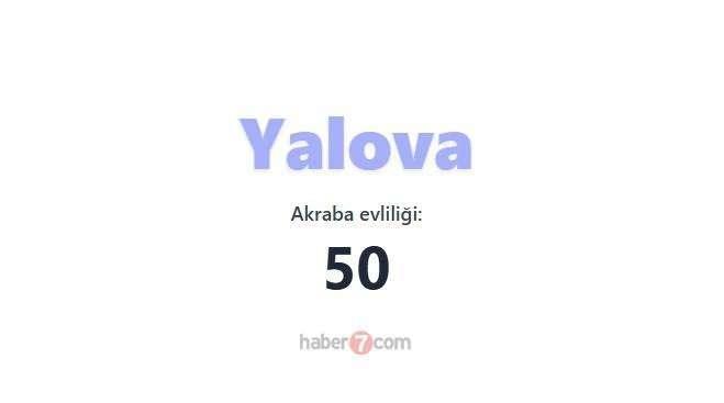 <p><span style="color:inherit"><span style="color:rgb(178, 34, 34)"><strong>YALOVA</strong></span></span></p>

<p> </p>
