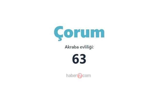 <p><span style="color:inherit"><span style="color:rgb(178, 34, 34)"><strong>ÇORUM</strong></span></span></p>

<p> </p>
