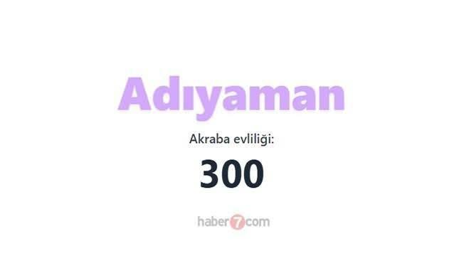 <p><span style="color:#B22222"><strong>ADIYAMAN</strong></span></p>
