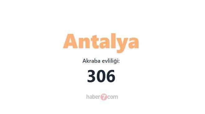 <p><span style="color:#B22222"><strong>ANTALYA</strong></span></p>
