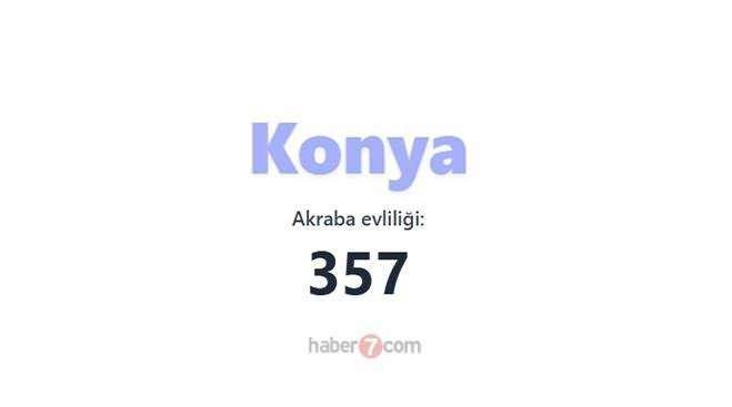 <p><span style="color:#B22222"><strong>KONYA</strong></span></p>
