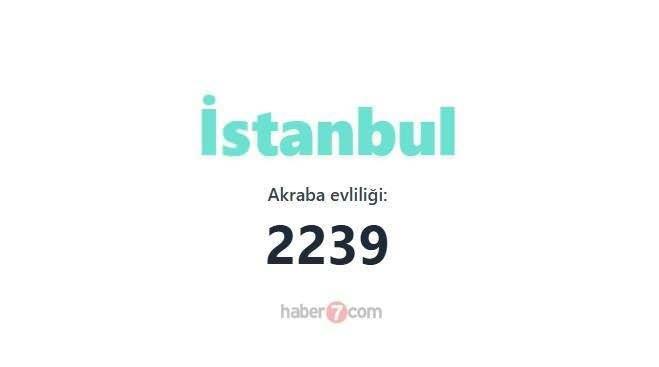 <p><span style="color:#B22222"><strong>İSTANBUL</strong></span></p>

