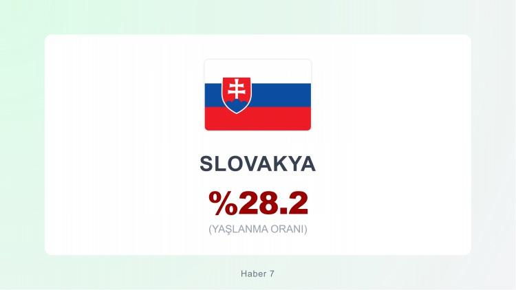 <p><span style="color:#B22222"><strong>26)  SLOVAKYA</strong></span></p>
