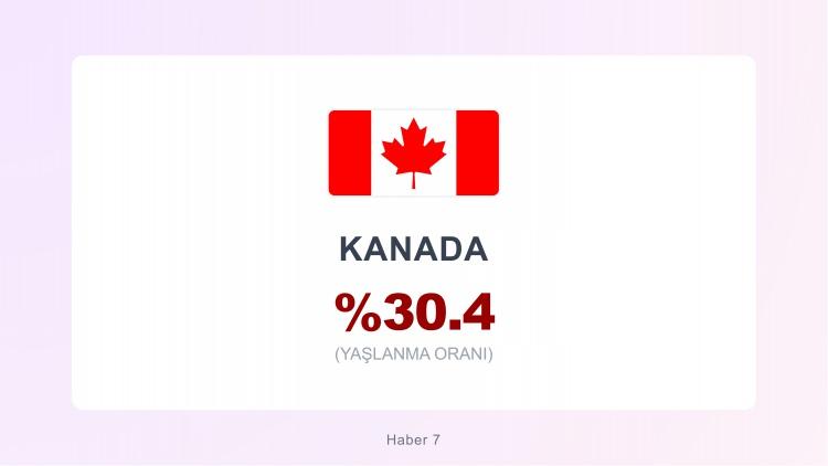 <p><span style="color:#B22222"><strong>23)  KANADA</strong></span></p>
