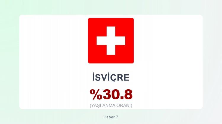 <p><span style="color:#B22222"><strong>22)  İSVİÇRE</strong></span></p>
