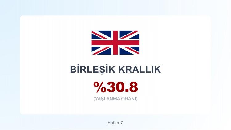 <p><span style="color:#B22222"><strong>21)  BİRLEŞİK KRALLIK</strong></span></p>
