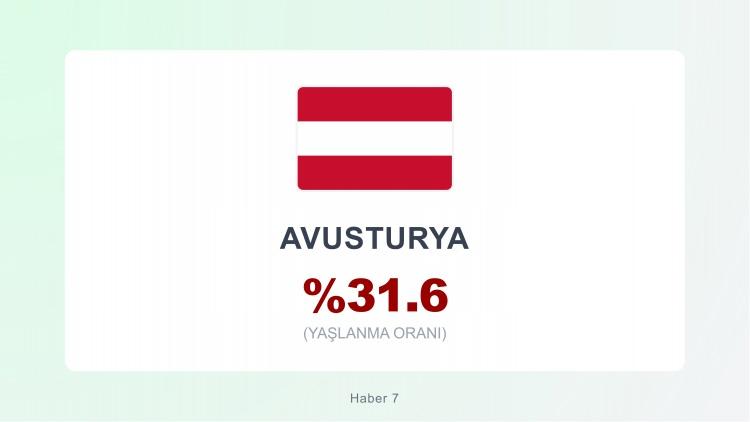 <p><span style="color:#B22222"><strong>18)  AVUSTURYA</strong></span></p>
