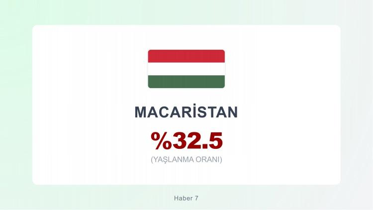 <p><span style="color:#B22222"><strong>14)  MACARİSTAN</strong></span></p>
