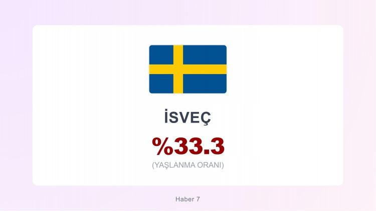 <p><span style="color:#B22222"><strong>11)  İSVEÇ</strong></span></p>
