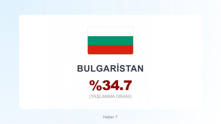 <p><span style="color:#B22222"><strong>9)  BULGARİSTAN</strong></span></p>
