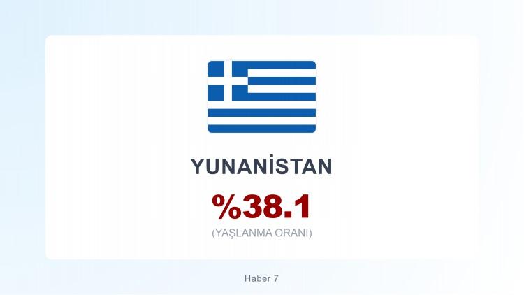 <p><span style="color:#B22222"><strong>5)  YUNANİSTAN</strong></span></p>
