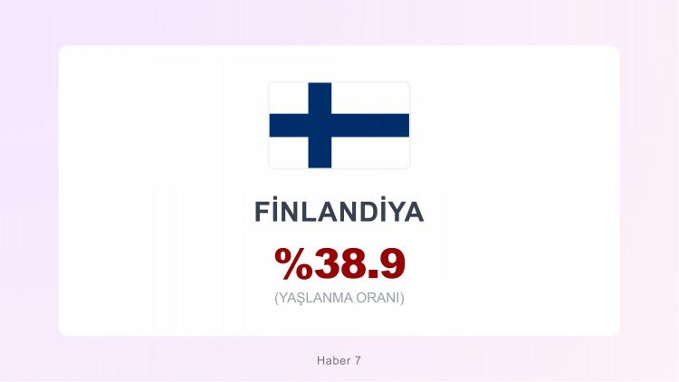 <p><span style="color:#B22222"><strong>3)  FİNLANDİYA</strong></span></p>
