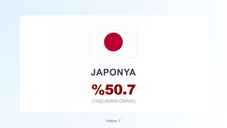 <p><span style="color:#B22222"><strong>1)  JAPONYA</strong></span></p>
