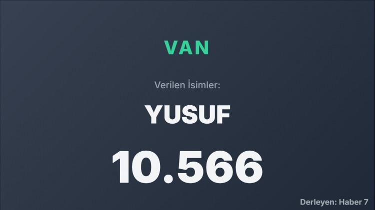 <p><span style="color:#B22222"><strong>VAN</strong></span></p>
