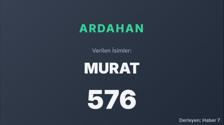 <p><span style="color:#B22222"><strong>ARDAHAN</strong></span></p>
