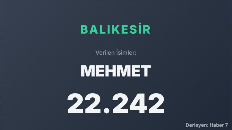 <p><span style="color:#B22222"><strong>BALIKESİR</strong></span></p>
