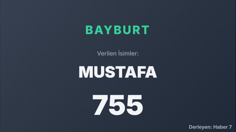 <p><span style="color:#B22222"><strong>BAYBURT</strong></span></p>
