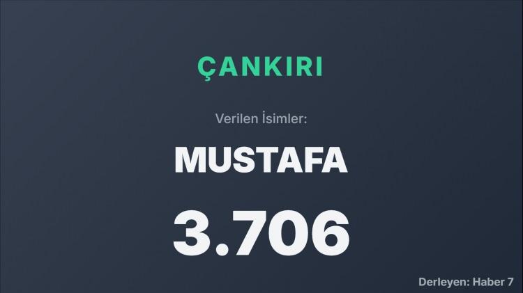 <p><span style="color:#B22222"><strong>ÇANKIRI</strong></span></p>
