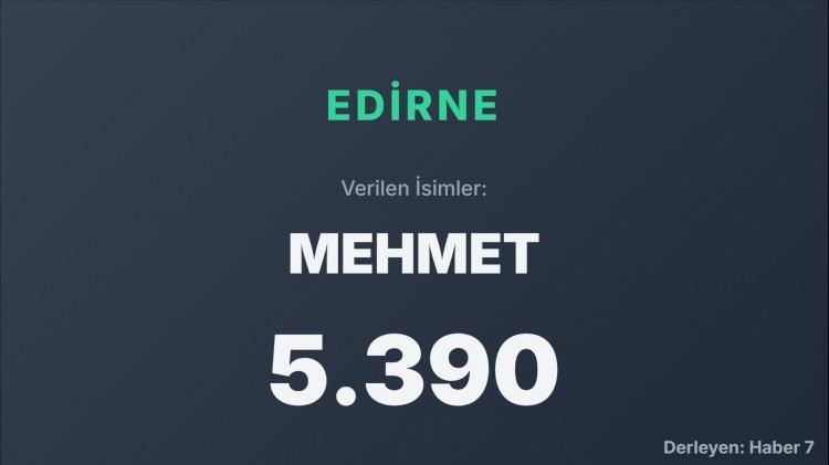 <p><span style="color:#B22222"><strong>EDİRNE</strong></span></p>
