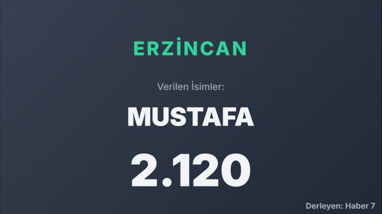 <p><span style="color:#B22222"><strong>ERZİNCAN</strong></span></p>
