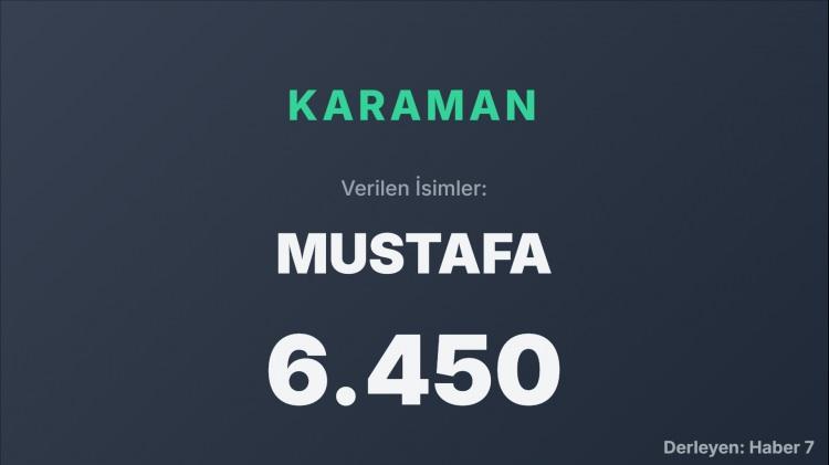 <p><span style="color:#B22222"><strong>KARAMAN </strong></span></p>
