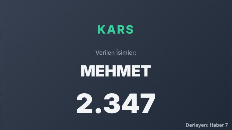 <p><span style="color:#B22222"><strong>KARS</strong></span></p>
