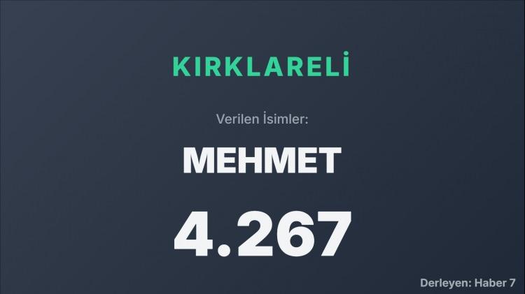 <p><span style="color:#B22222"><strong>KIRKLARELİ</strong></span></p>
