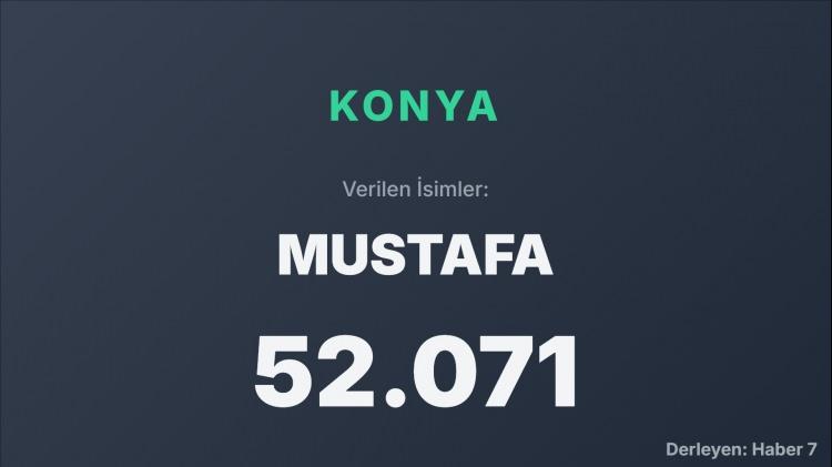 <p><span style="color:#B22222"><strong>KONYA</strong></span></p>
