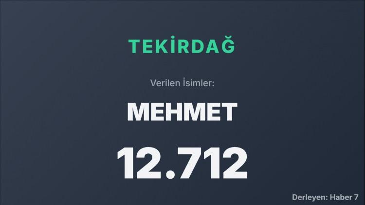 <p><span style="color:#B22222"><strong>TEKİRDAĞ</strong></span></p>
