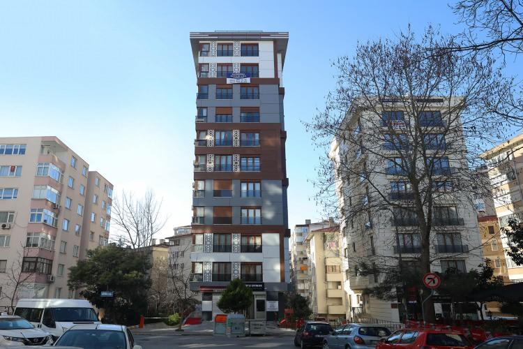 <p>Kadıköy (7.927)</p>
